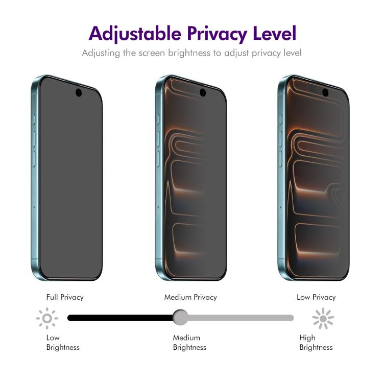 ENKAY ENKAY Hat-Prince Pellicola a schermo intero in vetro temperato anti-sbirciatina da 28 gradi, For iPhone 17 Pro Max, For iPhone 17 Pro, For iPhone 17, For iPhone Air, For iPhone 16 Pro Max, For iPhone 16 Pro, For iPhone 16 Plus, For iPhone 16     ...