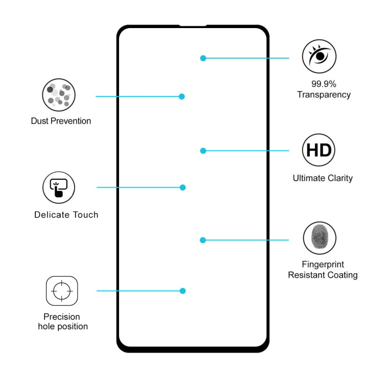 Pellicola vetro temperato Xiaomi Poco F5 Pro e Redmi K20