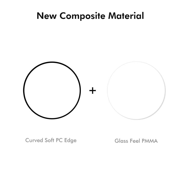 5 pezzi ENKAY 3D Full Coverage Soft PC Edge + PMMA HD Pellicola proteggi schermo, For Samsung Galaxy Watch Ultra 47mm / Ultra 2025, For Samsung Galaxy Watch8 Classic 46mm, For Samsung Galaxy Watch8 44mm, For Samsung Galaxy Watch8 40mm                  ...