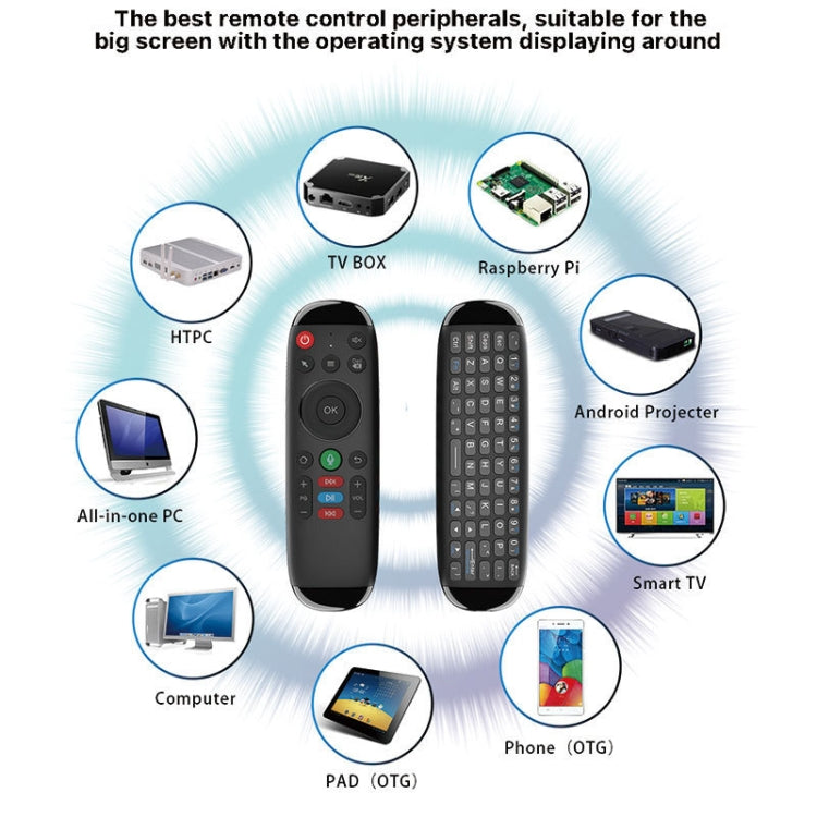 Telecomando Fly Mouse M6 2.4G Wireless con Controllo Vocale