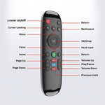 Telecomando Fly Mouse M6 2.4G Wireless con Controllo Vocale