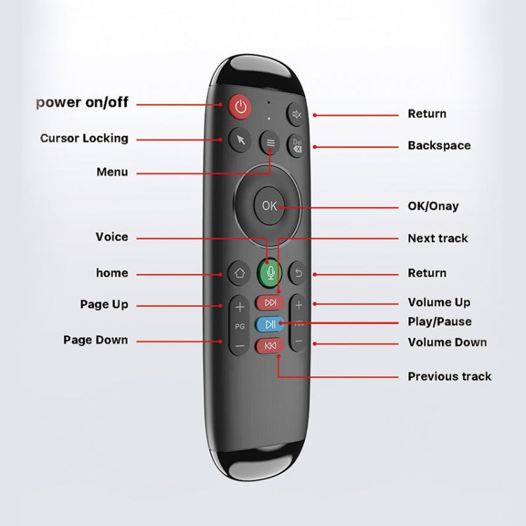 Telecomando Fly Mouse M6 2.4G Wireless con Controllo Vocale
