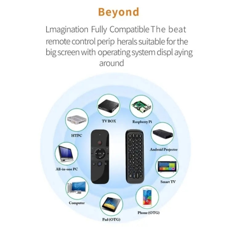 Telecomando wireless 2.4G M8 per Smart TV e PC
