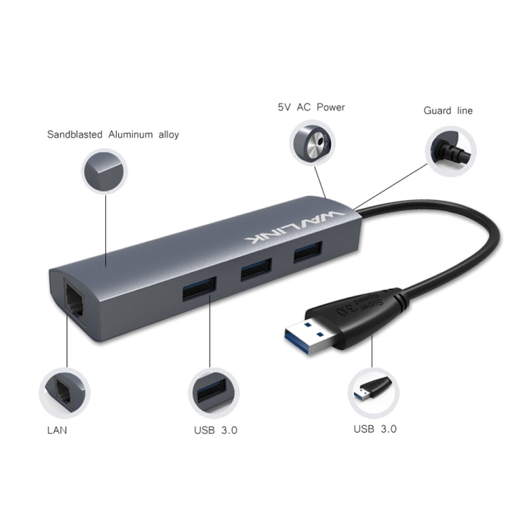 Wavlink UH3031G Dock 10 in 1 USB-C Hub con HDMI