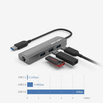 Wavlink UH3031G Dock 10 in 1 USB-C Hub con HDMI
