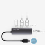 Wavlink UH3031G Dock 10 in 1 USB-C Hub con HDMI