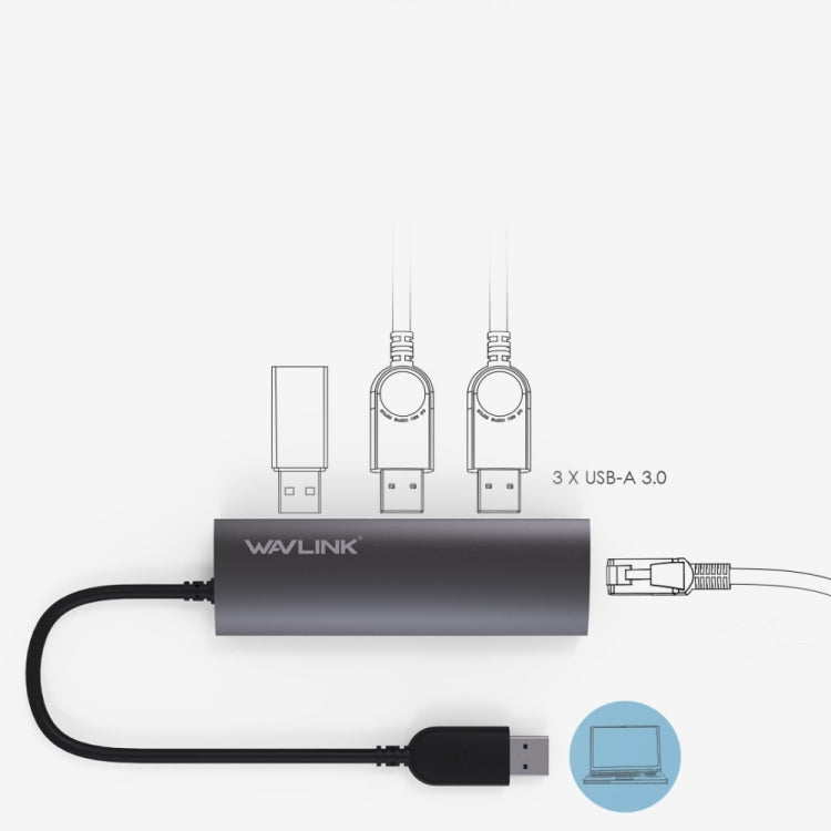 Wavlink UH3031G Dock 10 in 1 USB-C Hub con HDMI