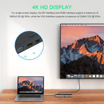 Wavlink UMD03 Hub Docking Station Type-C 12 in 1