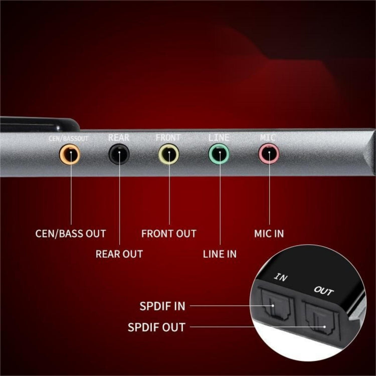HY-601 Scheda audio multifunzione USB 6 in 1 USB + Audio 3.5 + 7.1CH / OTTICO