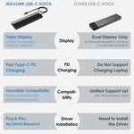 Wavlink UMD08 Docking Station 12 in 1 con triplo display