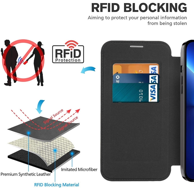 Custodia per telefono in pelle antifurto magnetica RFID MagSafe, For iPhone 18 Pro, For iPhone 17 Pro Max