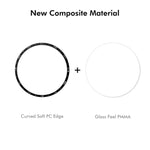 ENKAY 3D copertura morbida PC Edge + pellicola proteggi schermo PMMA HD, For Huawei Watch Fit 5 Pro, For Huawei Band 11 Pro, For Huawei Band 11, For Huawei Watch GT 6 46mm, For Huawei Watch GT 6 41mm, For Huawei Watch 5 42mm, For Huawei Watch 5 46mm   ...