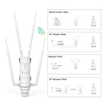 WAVLINK WN572HP3 AC1200 Router wireless dual band resistente alle intemperie estensore WiFi per esterni, US Plug, EU Plug, UK Plug, AU Plug