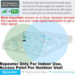 WAVLINK WN570HA1 Estensore router Wi-Fi per esterni resistente alle intemperie 2,4+5GHz 600Mbps, US Plug, EU Plug, UK Plug, AU Plug