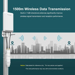 WAVLINK WN570HP2 Ripetitore AP wireless extender WiFi da 300 Mps resistente alle intemperie per esterni, US Plug, EU Plug, UK Plug, AU Plug