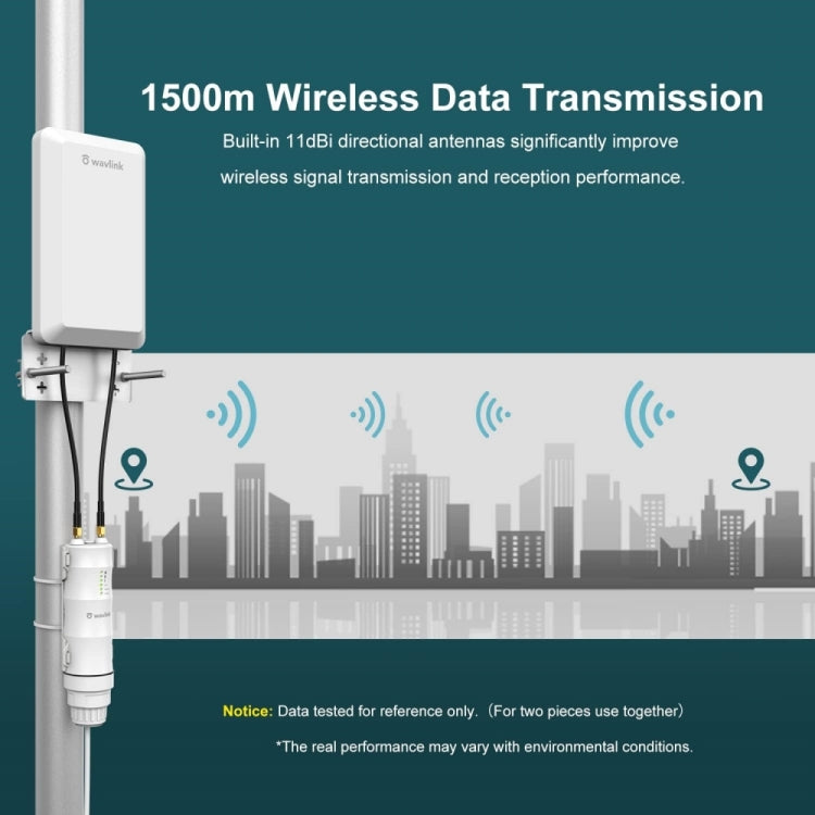 WAVLINK WN570HP2 Ripetitore AP wireless extender WiFi da 300 Mps resistente alle intemperie per esterni, US Plug, EU Plug, UK Plug, AU Plug