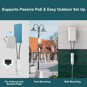WAVLINK WN570HP2 Ripetitore AP wireless extender WiFi da 300 Mps resistente alle intemperie per esterni, US Plug, EU Plug, UK Plug, AU Plug