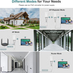 WAVLINK WN570HP2 Ripetitore AP wireless extender WiFi da 300 Mps resistente alle intemperie per esterni, US Plug, EU Plug, UK Plug, AU Plug