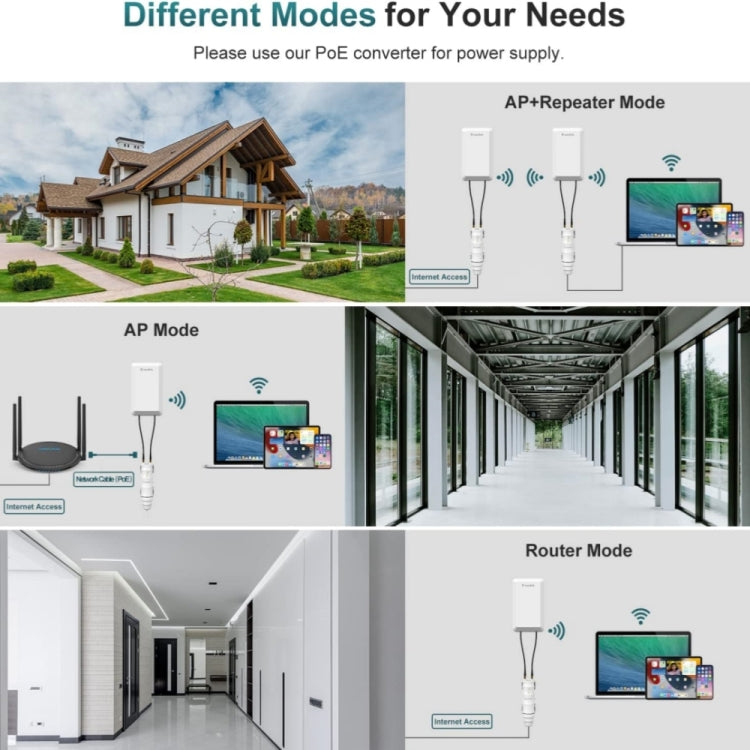 WAVLINK WN570HP2 Ripetitore AP wireless extender WiFi da 300 Mps resistente alle intemperie per esterni, US Plug, EU Plug, UK Plug, AU Plug