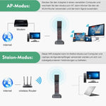WAVLINK WN690A5D Per PC AC1900M Scheda di rete USB 3.0 Adattatore wireless dual band da 2,4 GHz 5 GHz, WN690A5D