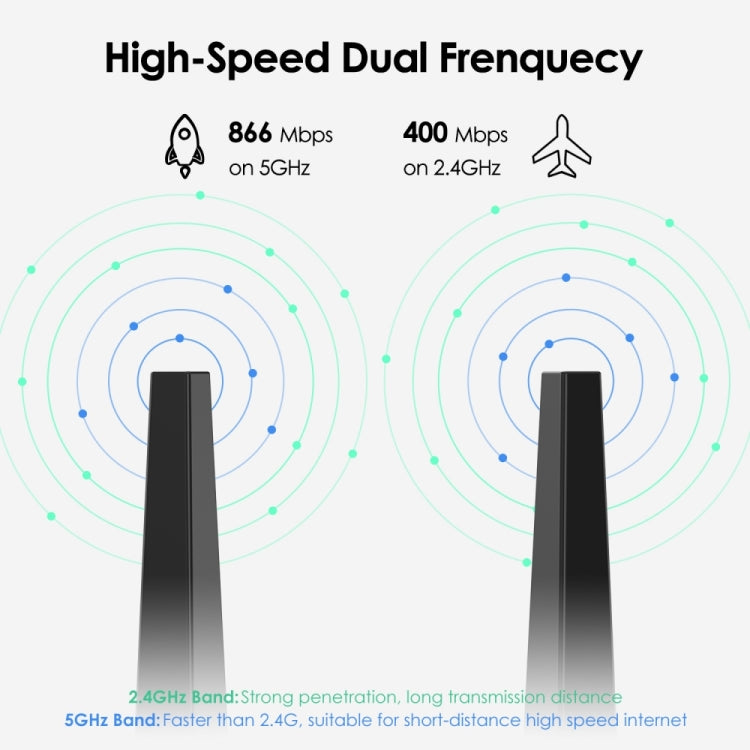 WAVLINK WN692A3 Adattatore USB 3.0 dual band wireless AC1300M ad alta velocità senza ritardi, WN692A3