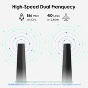 WAVLINK WN692A3 Adattatore USB 3.0 dual band wireless AC1300M ad alta velocità senza ritardi, WN692A3