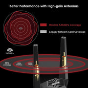 WAVLINK WN675X3-PCIE Adattatore wireless Tri-band 5400Mbps WiFi 6E PCIe BT 5.3 Scheda di rete, WN675X3-PCIE