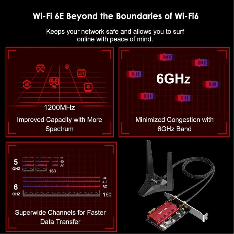 WAVLINK WN675X3-PCIE Adattatore wireless Tri-band 5400Mbps WiFi 6E PCIe BT 5.3 Scheda di rete, WN675X3-PCIE
