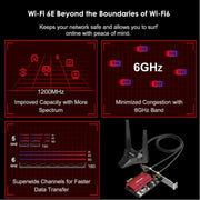 WAVLINK WN675X3-PCIE Adattatore wireless Tri-band 5400Mbps WiFi 6E PCIe BT 5.3 Scheda di rete, WN675X3-PCIE