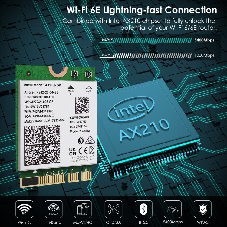 WAVLINK WN675X3M Modulo scheda di rete Wi-Fi 6E tri-band Adattatore di rete BT 5.2 5400Mbps, WN675X3M