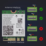 WAVLINK WN675X3M Modulo scheda di rete Wi-Fi 6E tri-band Adattatore di rete BT 5.2 5400Mbps, WN675X3M