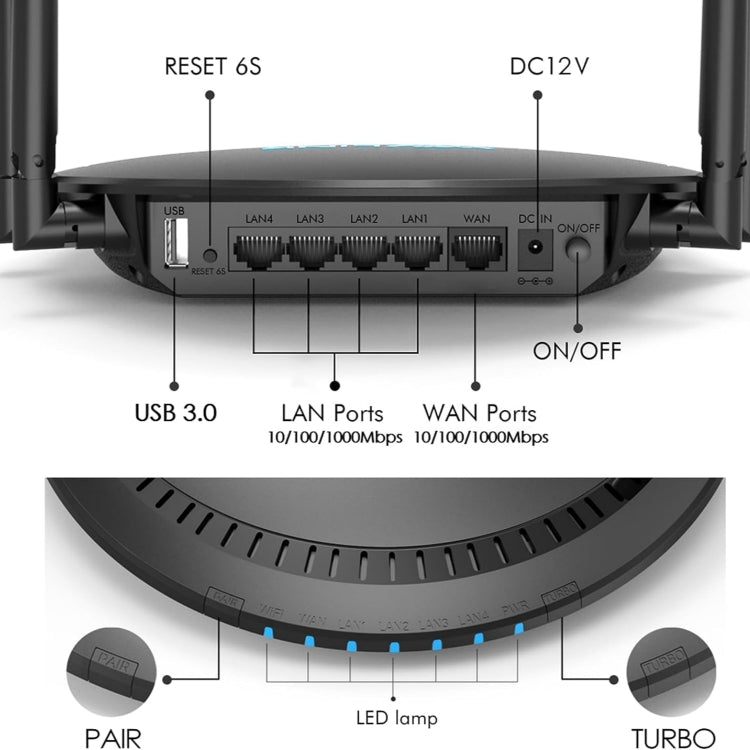 WAVLINK WN531P3 Porta WAN / LAN Amplificatore di segnale Ripetitore wireless Router wireless AC1200, US Plug, EU Plug, UK Plug, AU Plug