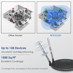 WAVLINK WN531P3 Porta WAN / LAN Amplificatore di segnale Ripetitore wireless Router wireless AC1200, US Plug, EU Plug, UK Plug, AU Plug