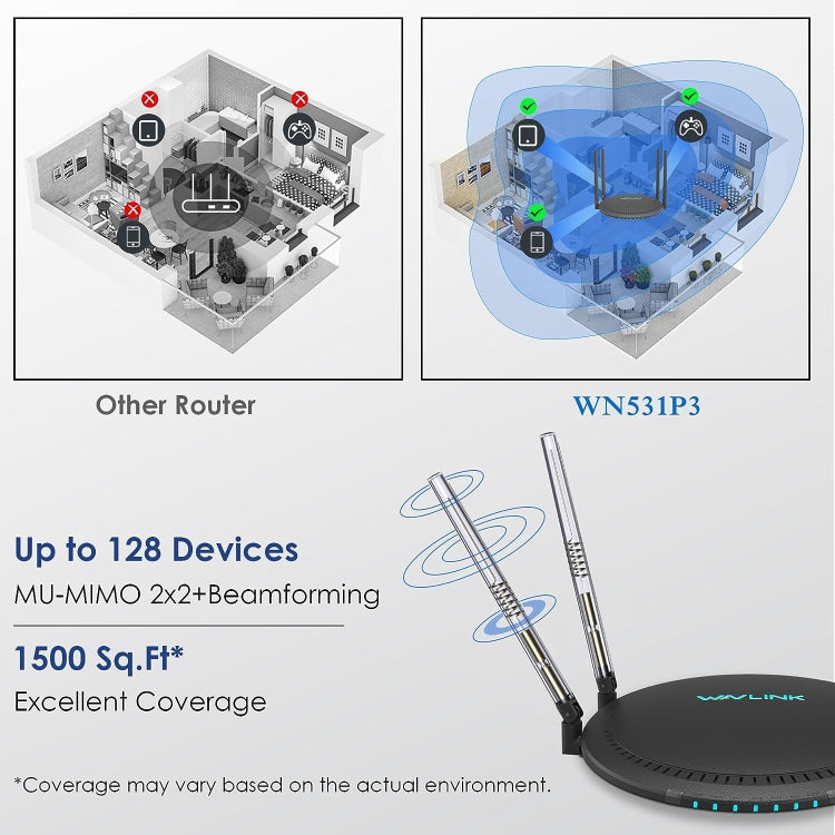 WAVLINK WN531P3 Porta WAN / LAN Amplificatore di segnale Ripetitore wireless Router wireless AC1200, US Plug, EU Plug, UK Plug, AU Plug