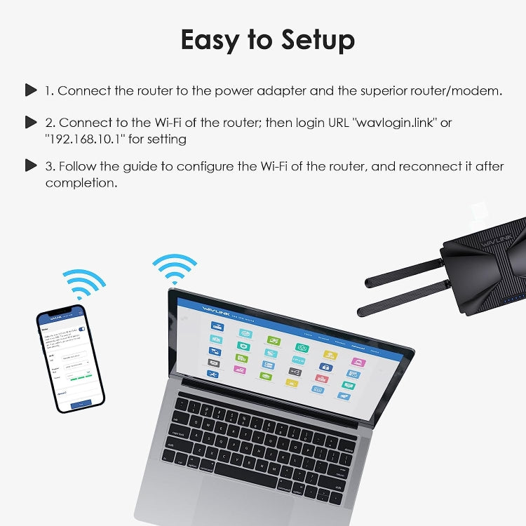 WAVLINK WN586X3 Router Gigabit Ethernet wireless Wi-Fi 6 AX3000 Mesh Router Dual Band, US Plug, UK Plug, EU Plug, AU Plug