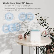 WAVLINK WN535M1 Router wireless WiFi 11AC AC1200 Estensore di segnale ripetitore wireless mesh, US Plug, UK Plug, EU Plug, AU Plug