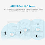 WAVLINK WN551K3 3 pz AC3000 Ripetitore Wireless WiFi Antenna Integrata Tri-Band Mesh Router Wireless, US Plug, UK Plug, EU Plug, AU Plug