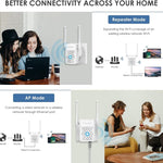 WAVLINK WN578W2 Per Home Office N300 Ripetitore di segnale AP wireless WiFi, US Plug, EU Plug, UK Plug, AU Plug