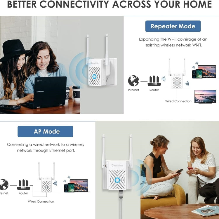WAVLINK WN578W2 Per Home Office N300 Ripetitore di segnale AP wireless WiFi, US Plug, EU Plug, UK Plug, AU Plug
