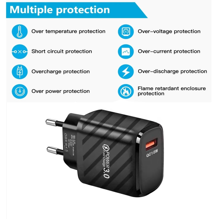 Caricatore rapido USB 3.0 QC3.0 18W con presa europea