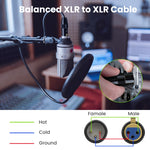 Cavo audio XLR maschio-maschio bilanciato 3 pin