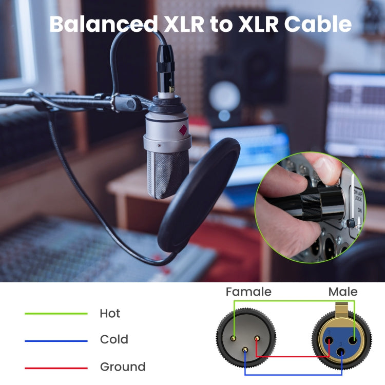 Cavo audio XLR maschio-maschio bilanciato 3 pin