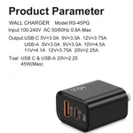 Caricabatterie USB-C 45W + USB QC3.0 20W per smartphone compatibi