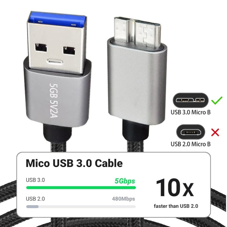 Cavo JUNSUNMAY USB 3.0 maschio a Micro-B compatibile con il disco rigido della fotocamera Samsung, 0.3m, 1m, 2m, 3m, 5m