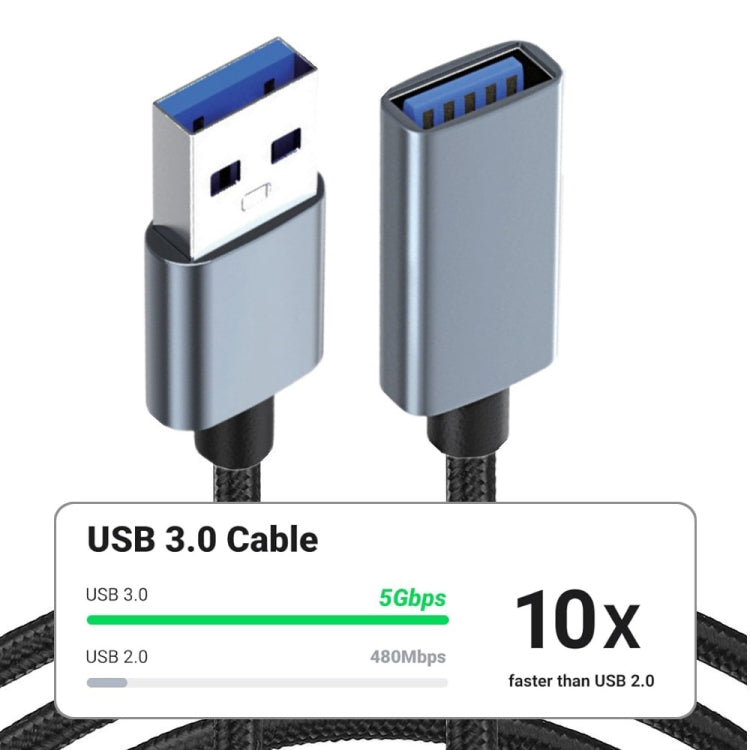 JUNSUNMAY 2A USB 3.0 maschio a femmina cavo di prolunga cavo dati di ricarica ad alta velocità, 0.3m, 1m, 2m, 3m, 5m
