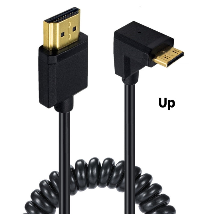 Cavo a molla JUNSUNMAY 4K 60Hz Mini HDMI maschio a HDMI 2.0V maschio, 1.2m, 1.8m, 2.5m