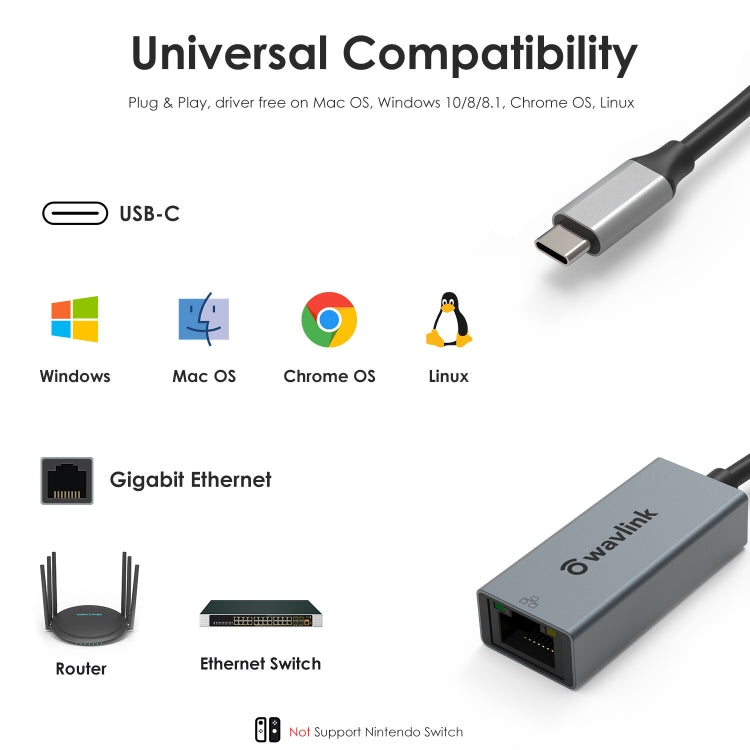 Adattatore Gigabit Ethernet USB-C a RJ45 WAVLINK
