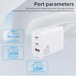 Adattatore USB GAN 65W doppio Tipo C QC3.0 plug intercambiabili