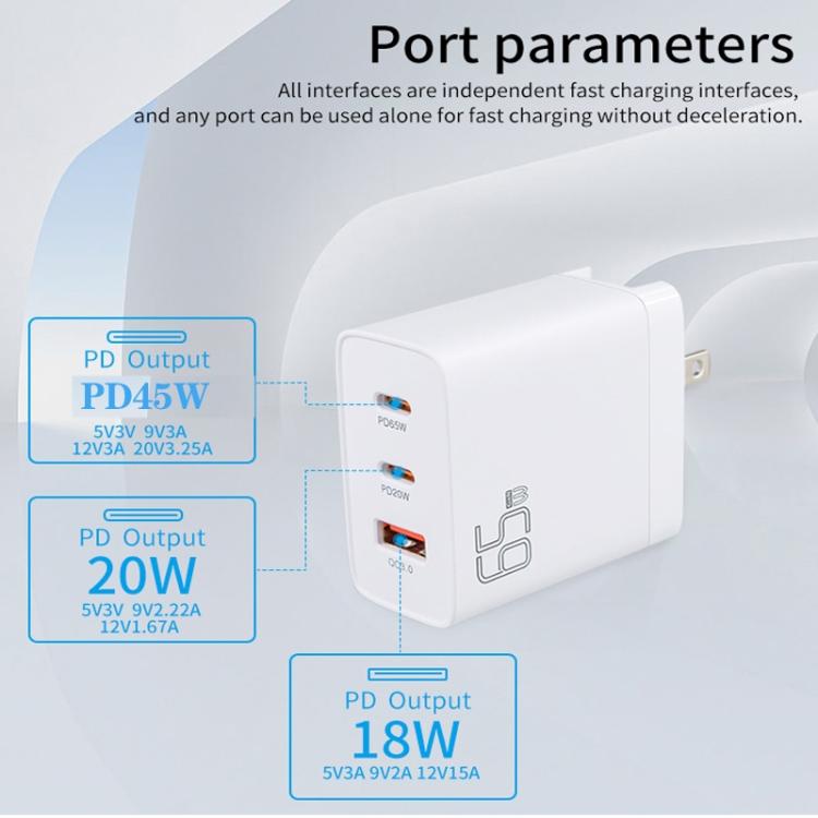 Adattatore USB GAN 65W doppio Tipo C QC3.0 plug intercambiabili