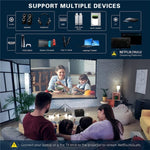 Lettore multimediale portatile HD Y7 con WiFi e Bluetooth